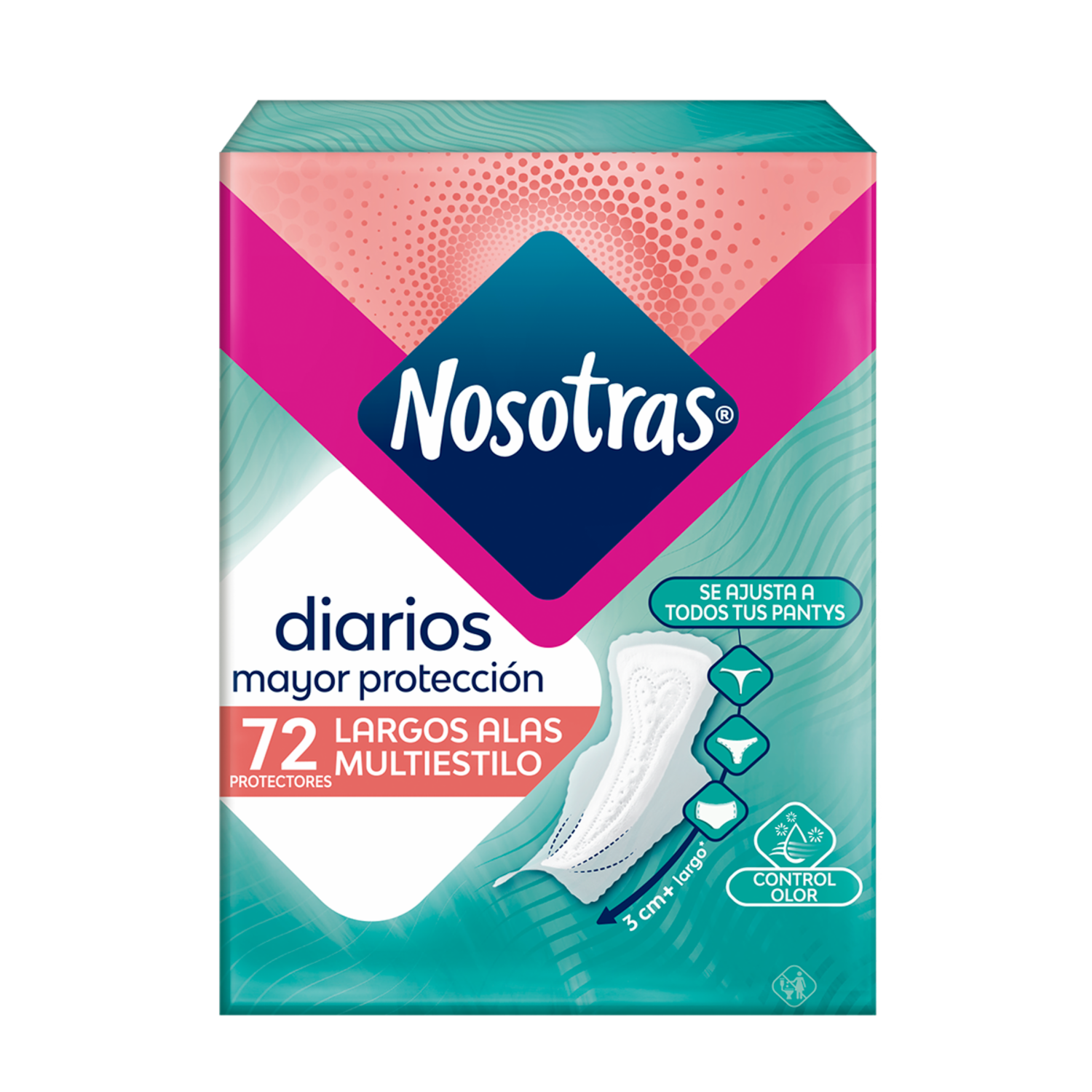 Protectores Diarios Multiestilo Largo Con Alas NOSOTRAS 72 U
